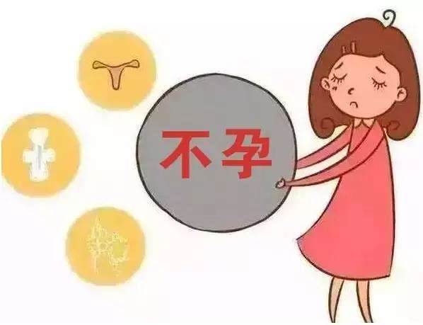 警告 紧盯排卵期反而可能不孕不育